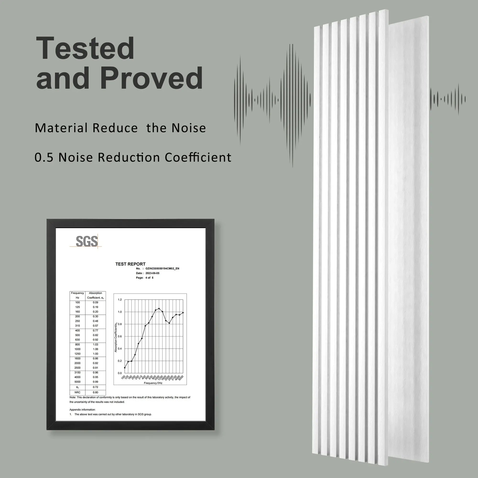 Acoustical cotton wall panel 