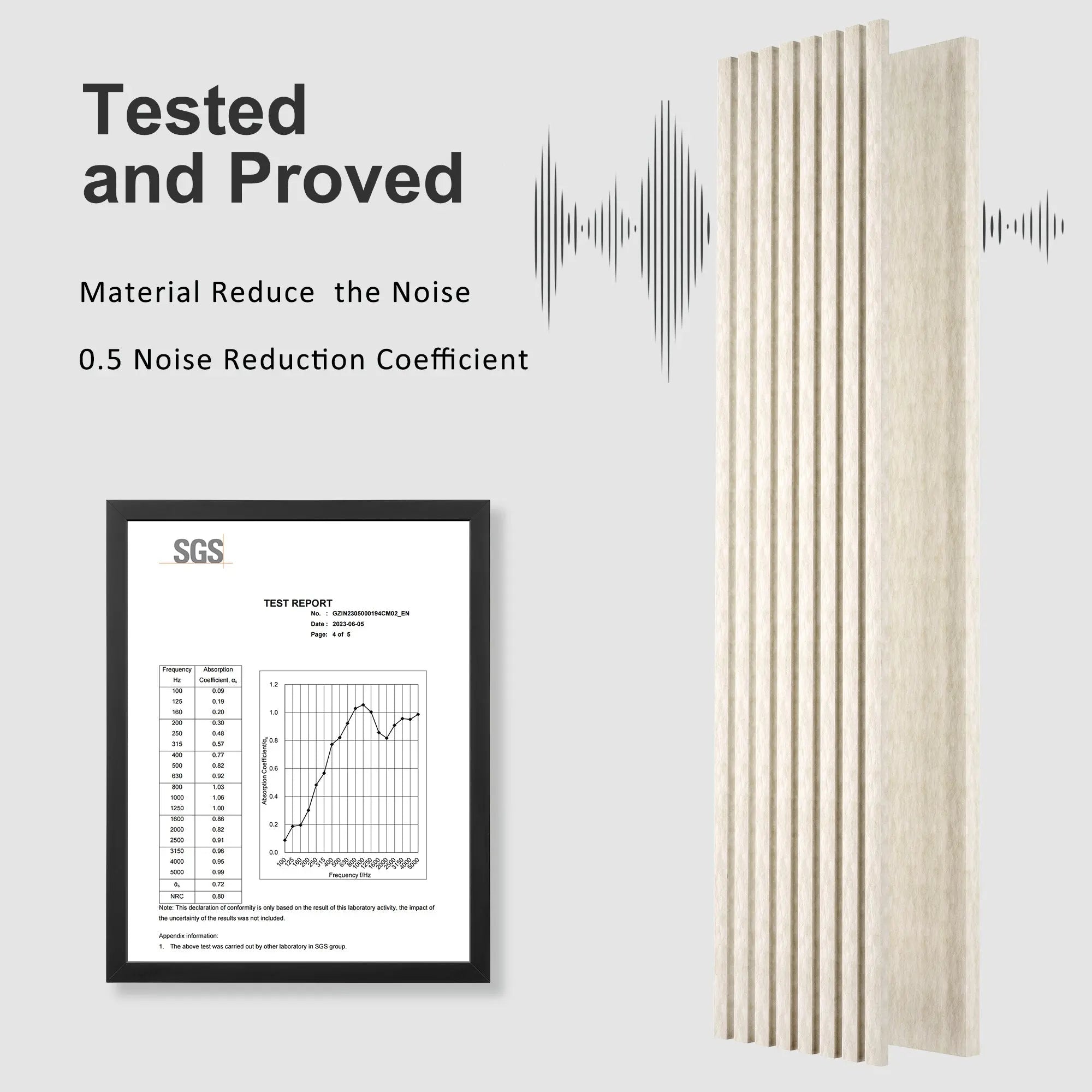 Acoustical cotton wall panel 