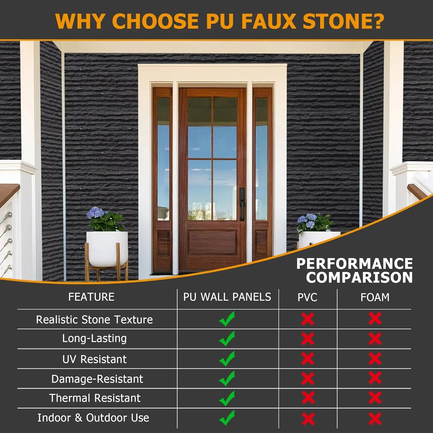 HAUSVITA 6-Packs  Faux Stone Wall Covering Panels 