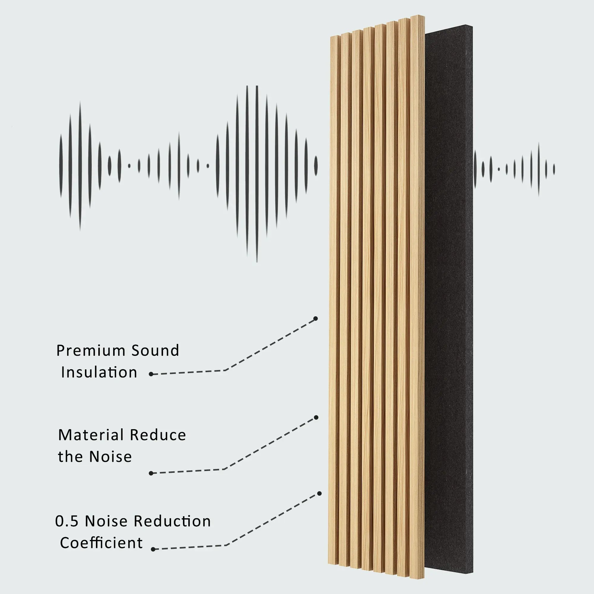 Hausvita Acoustic Soild Wood Slat Wall Panels ( 2 Panels Per Box ) 