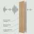 Hausvita Acoustic Soild Wood Wall Panels ( 2 Panels Per Box ) 