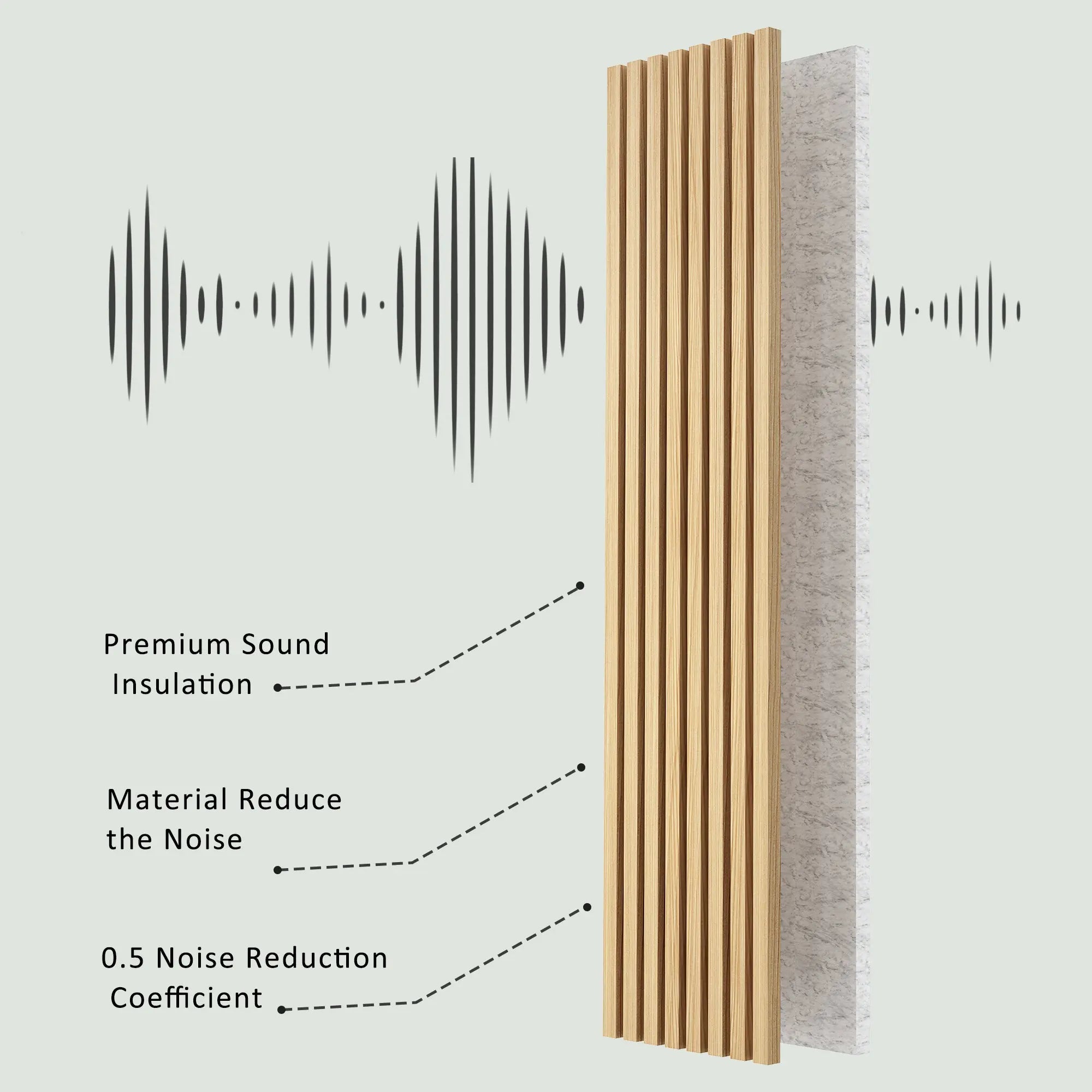 Hausvita Acoustic Solid Wood Slat Wall Panels ( 2 Panels Per Box ) 