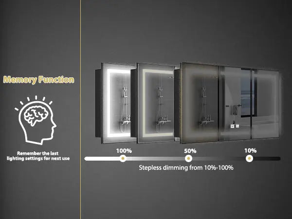 Hausvita Framed Recessed LED Light Bathroom Medicine Cabinet -Lager 