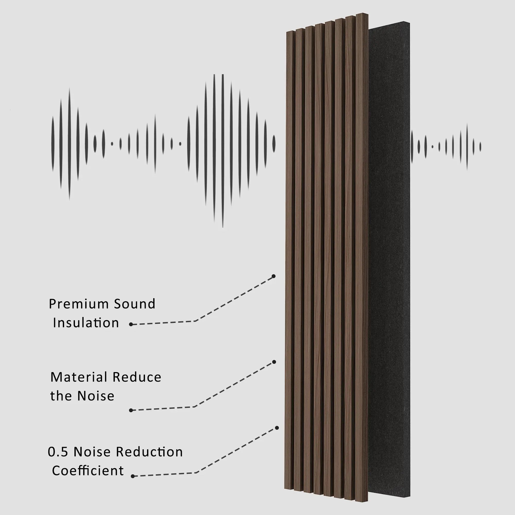 【Pre Order】Luxury Walnut Acoustic Soild Wood Wall Panels ( 2 Panels Per Box ) 